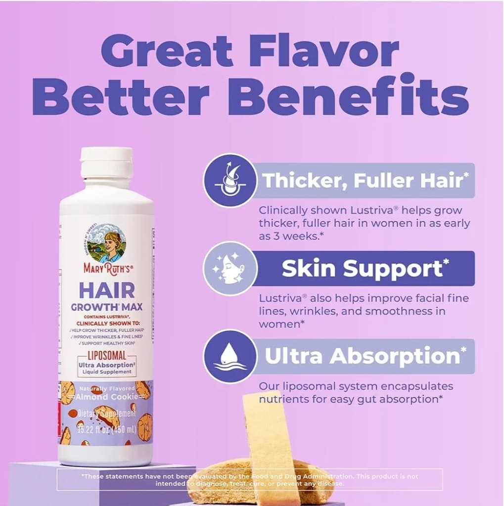 Hair Growth Max Liposomal" image